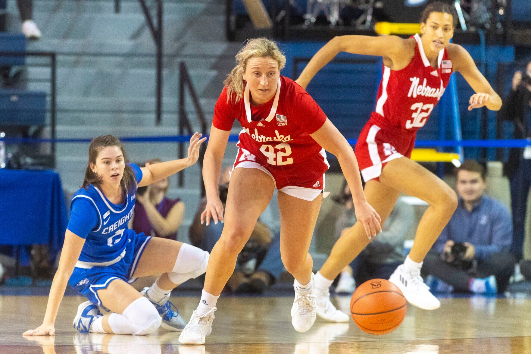 Nebraska versus Creighton